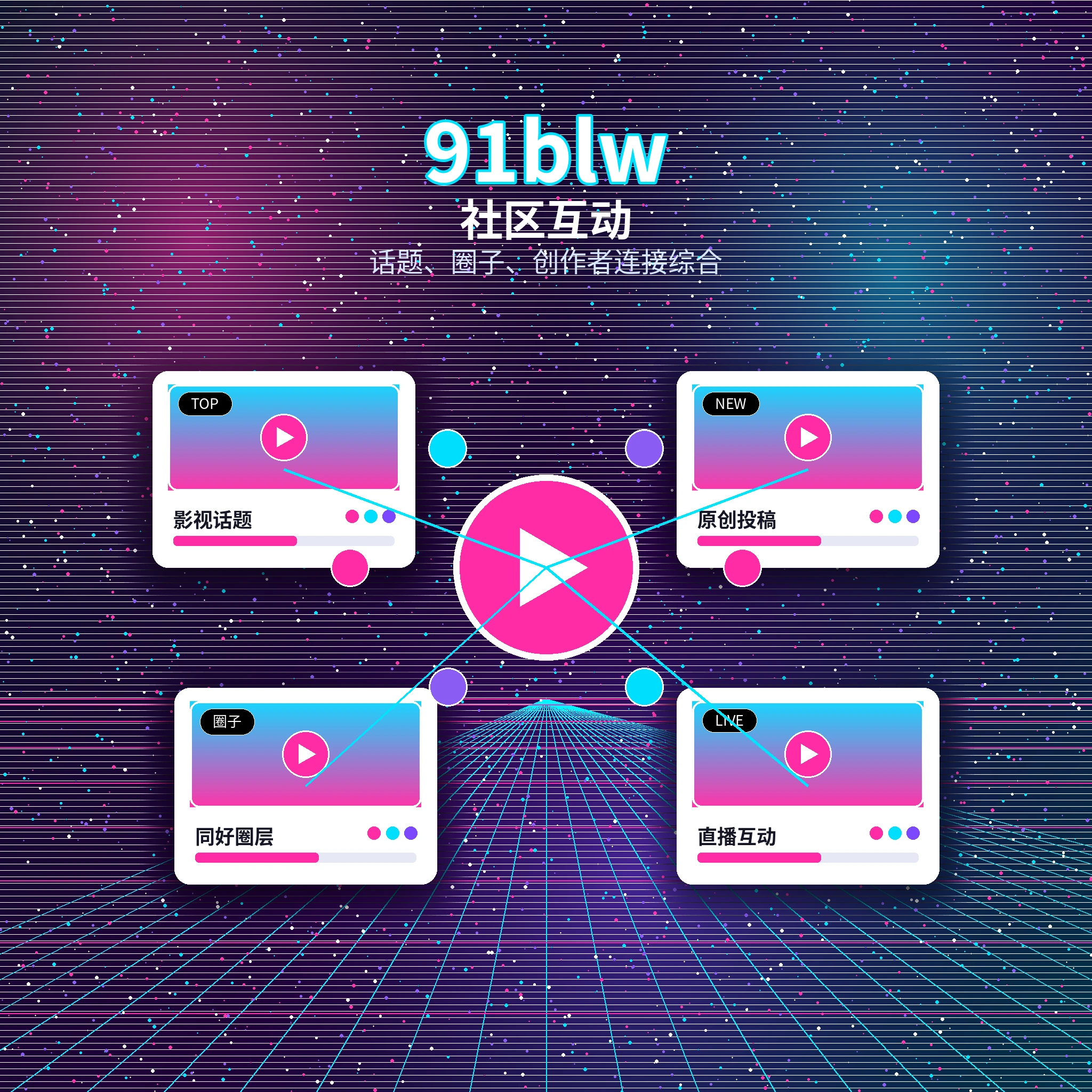 91网社区话题与互动